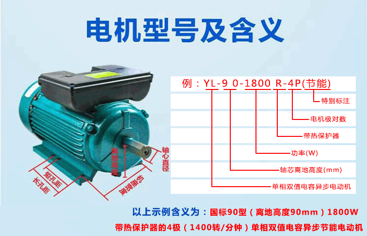 電機型號參數(shù)的含義